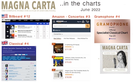Classic FM Album of Week